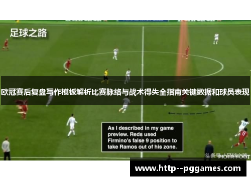欧冠赛后复盘写作模板解析比赛脉络与战术得失全指南关键数据和球员表现 欧冠赛后复盘写作模板解析比赛脉络与战术得失全指南关键数据和球员表现