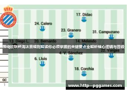 围绕欧联杯淘汰赛规则解读你必须掌握的关键要点全解析核心逻辑与晋级