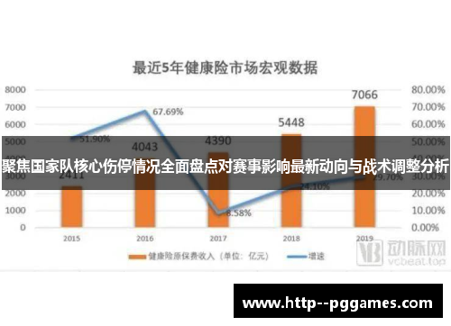 聚焦国家队核心伤停情况全面盘点对赛事影响最新动向与战术调整分析 聚焦国家队核心伤停情况全面盘点对赛事影响最新动向与战术调整分析