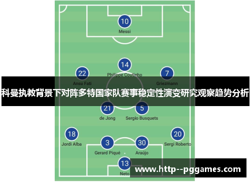 科曼执教背景下对阵多特国家队赛事稳定性演变研究观察趋势分析 科曼执教背景下对阵多特国家队赛事稳定性演变研究观察趋势分析