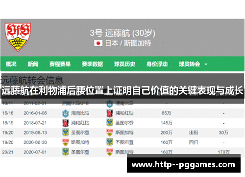远藤航在利物浦后腰位置上证明自己价值的关键表现与成长 远藤航在利物浦后腰位置上证明自己价值的关键表现与成长