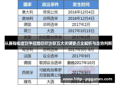 从赛程密度到争冠路径欧协联五大关键要点全解析与走势判断 从赛程密度到争冠路径欧协联五大关键要点全解析与走势判断