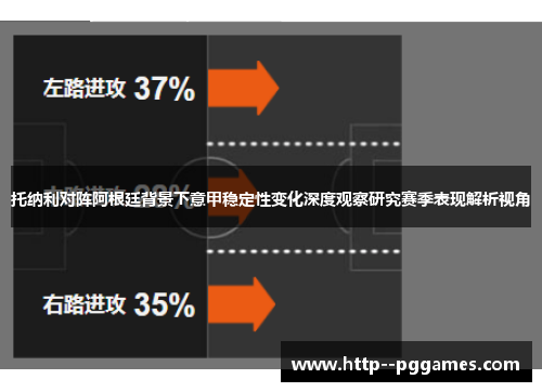 托纳利对阵阿根廷背景下意甲稳定性变化深度观察研究赛季表现解析视角 托纳利对阵阿根廷背景下意甲稳定性变化深度观察研究赛季表现解析视角